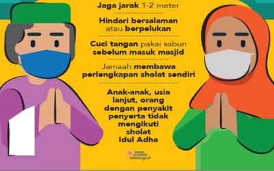 Sholat Idul Adha di Masa Adaptasi Kebiasan Baru