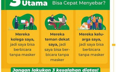 3 Alasan Utama Kenapa Covid-19 Bisa Cepat Menyebar