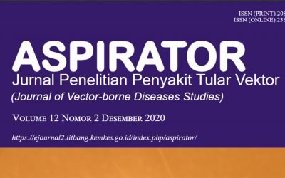 Terbit! Jurnal Aspirator Volume 12 Nomor 2 Desember 2020