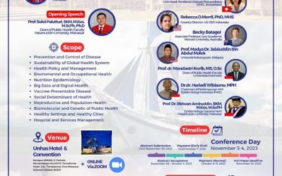 Call for Papers 1st International Conference on Epidemiology and Global Health, November 3-4 2023